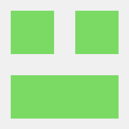 Github Pateh27 Project Daspro - Professional Sunset Photo - Full HD