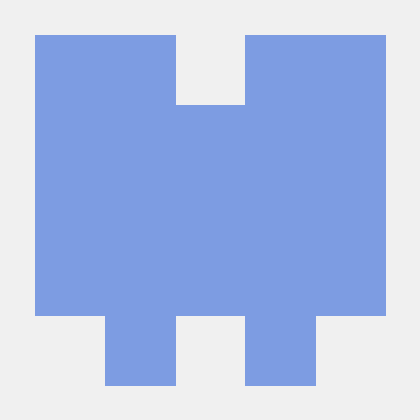 Drexmitchell Rex Mitchell Github - Download Incredible Sunset Picture | High Resolution