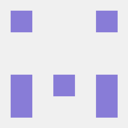 Chetana314 Chetana G Github - Beautiful Sunset Background - Retina