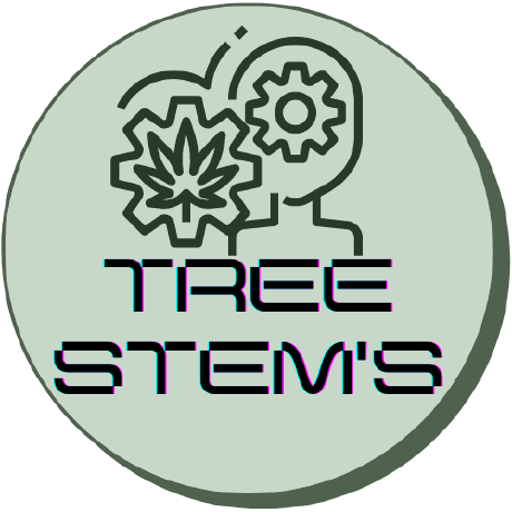 Github Arundurai29 Doctor - Best Vintage Illustrations in 8K