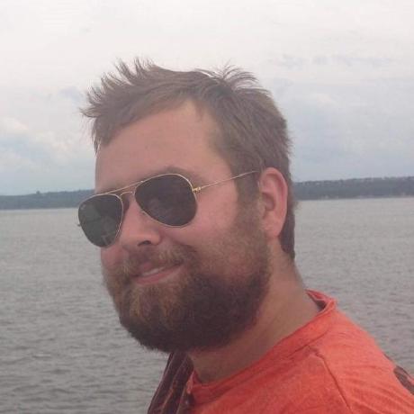 Ghalv Gunnar K Halvorsen Github - Retina Vintage Patterns for Desktop