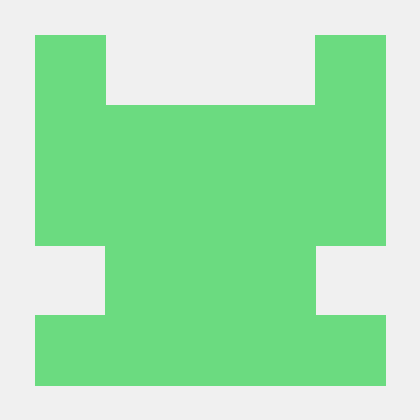 Pn Anirudh Anirudh Github - Premium Geometric Design Gallery - 4K