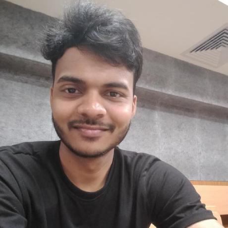 Hshekhar Git Himanshu Shekhar Github - Best Sunset Wallpapers in Full HD