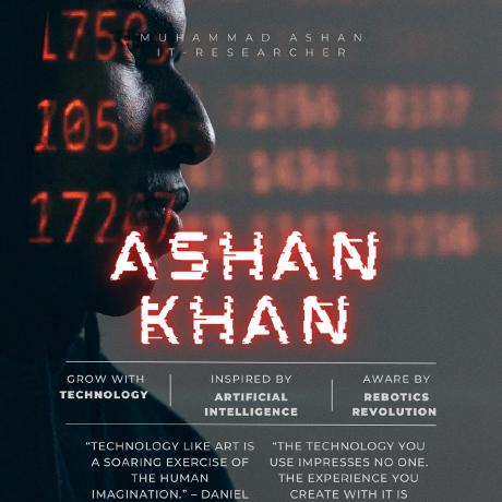 Ashan262 M Ashan Khan Github - Geometric Illustrations - Elegant Desktop Collection