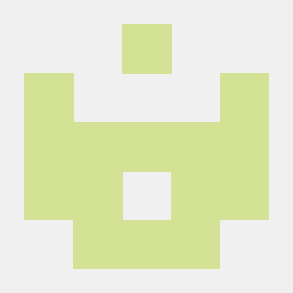 Adit Agrawal Github - Best Sunset Arts in HD