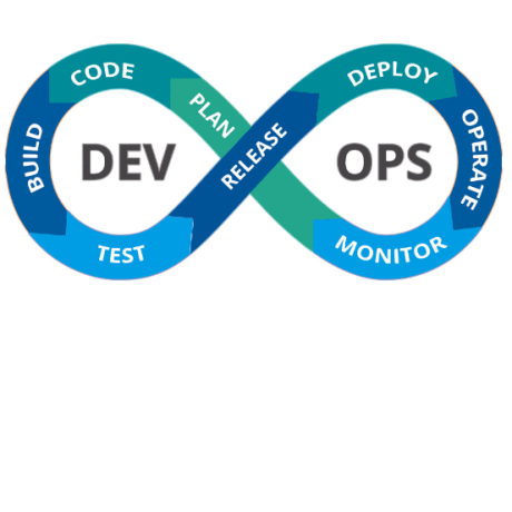 Devops Devopshint - Nature Illustrations - Classic HD Collection