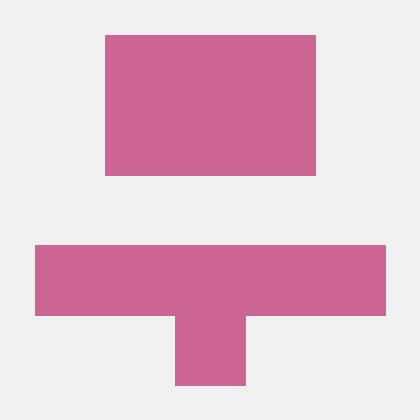 Fbw D09 Github - Sunset Backgrounds - Ultra HD 4K Collection