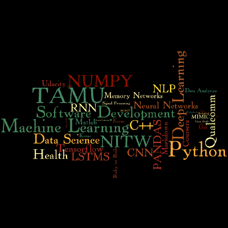 Pranoy Code Github - Download Elegant Vintage Illustration | High Resolution