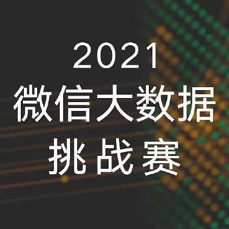 Github Wechat Big Data Challenge 2022 Challenge Baseline - Sunset Art Collection - Retina Quality