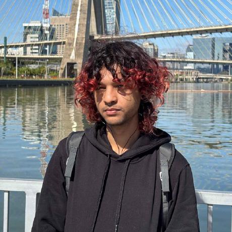 Breno Bs Di Brito Github - 8K Sunset Photos for Desktop