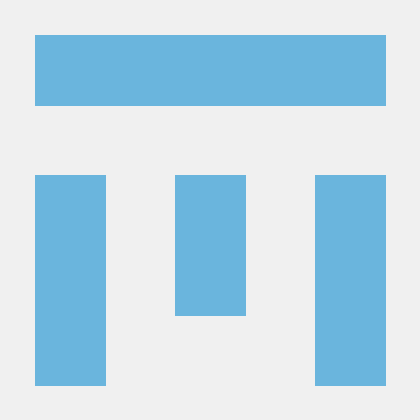 Github Derkolema Nomi - Professional Vintage Texture - Mobile