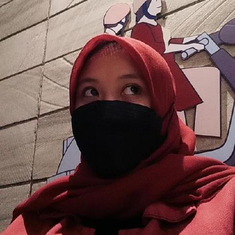 Anissasephia Ansse Github - Premium Vintage Design - High Resolution