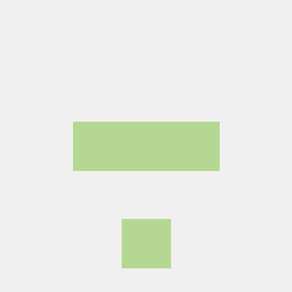 Elvin Varghese Elvin Github - Download Perfect Sunset Photo | 8K