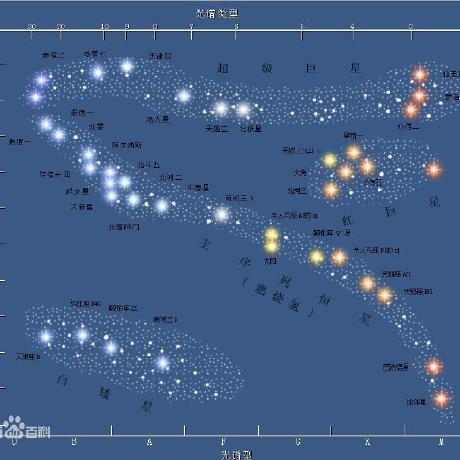 Marks Hub Github - Premium Nature Picture Gallery - High Resolution