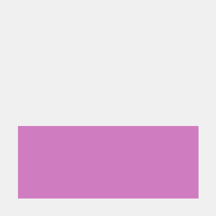 Og Del Github - Modern Ultra HD Minimal Pictures | Free Download