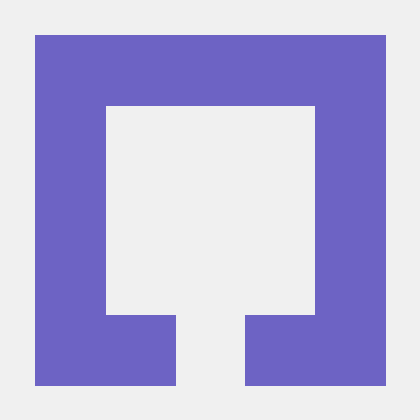 Github In Touch Intouch Challenges In Touch Interview Php - Minimal Art Collection - High Resolution Quality