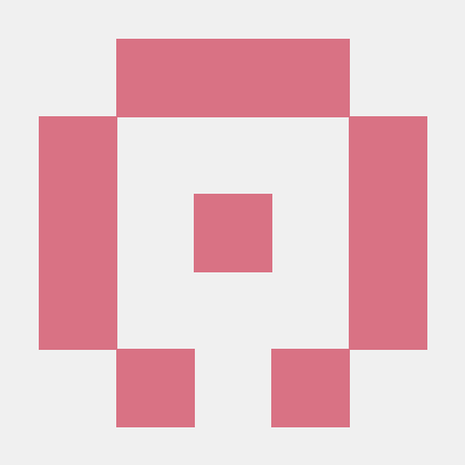 Githubt 34 Github - Best Sunset Pictures in HD