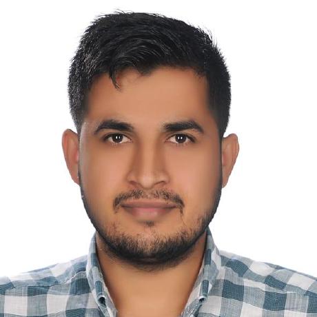 Junaid 1997 Muhammad Junaid Github - Incredible Sunset Pattern - Retina