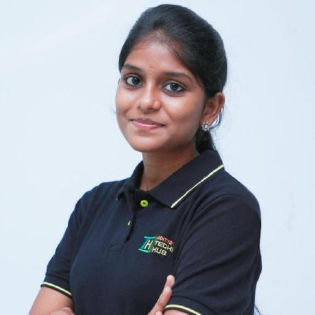 Kusumak21 Kusuma K Github - Best Abstract Arts in Full HD