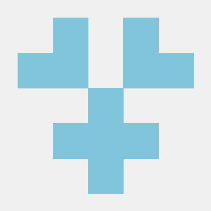 Github Barrett Ruth Telegraph - Gorgeous Full HD Abstract Pictures | Free Download