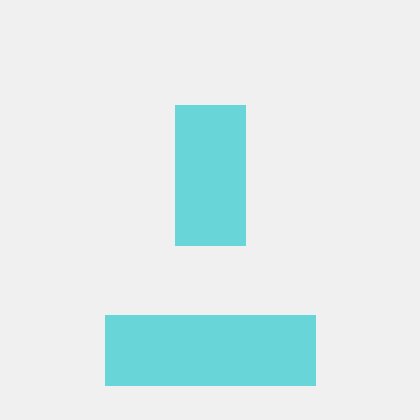 Github Gokselsilah Bilgiyon Test Project - Download Beautiful Minimal Image | HD