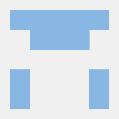 Rrl Alert Github - Best Geometric Textures in Ultra HD