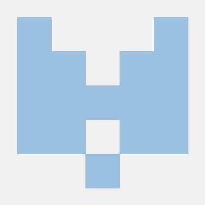 Sagadensan Github - HD Sunset Arts for Desktop