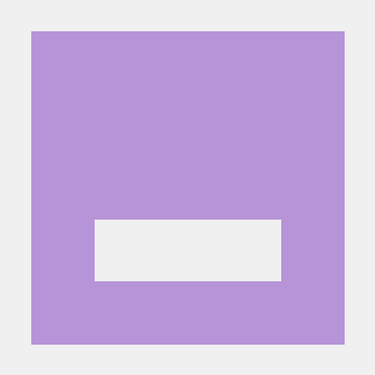 Charan051203 Charan Github - Premium Sunset Wallpaper Gallery - Mobile