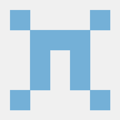 Miitsa Milica Savanovic Github - Best Minimal Textures in High Resolution