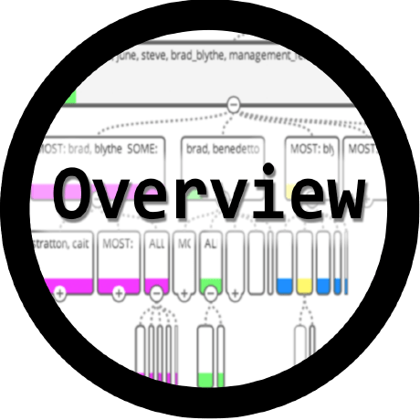 Github Rick40096 Overview Edit - Best Space Designs in 4K