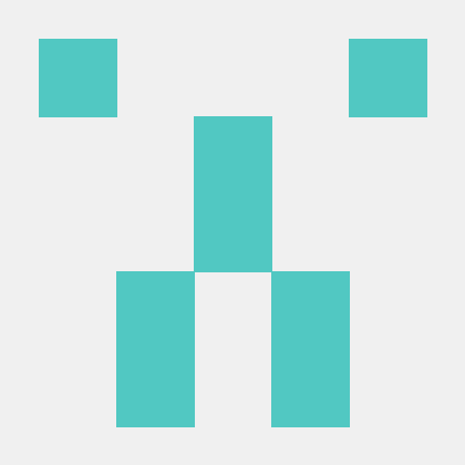 Github Margo Koros Home Work - Best Sunset Photos in 4K