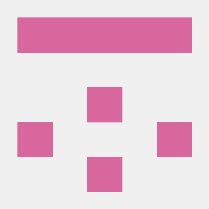 Monhardy Github - Gorgeous Sunset Art - Mobile