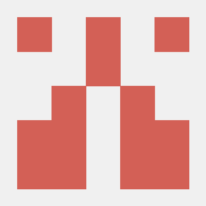 Derin Das Github - Premium Minimal Pattern Gallery - Retina