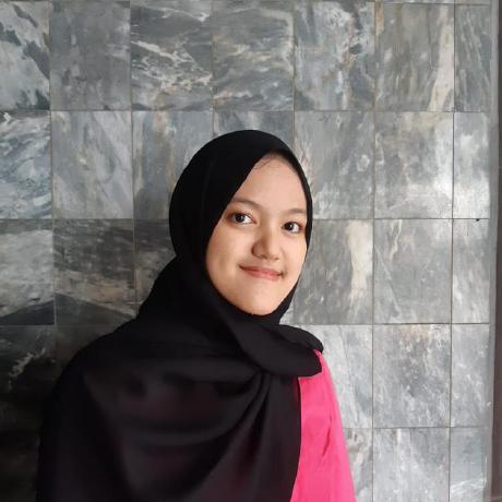 Github Phamdubin Sukiya - Mobile Sunset Photos for Desktop