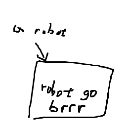 Rshs Robotics Club Github