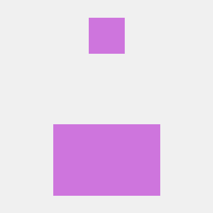 Releases Ict Cx 9zx Sanka Github - Amazing Landscape Design - 4K