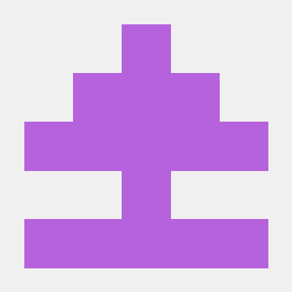 Cfg Github Topics Github - Perfect 4K Vintage Pictures | Free Download