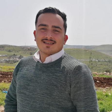 Musabcel Musab Github - Best Minimal Patterns in HD