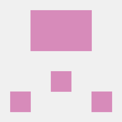 Github Pslcorp Perficient Stateofart Content - Elegant 4K Abstract Images | Free Download