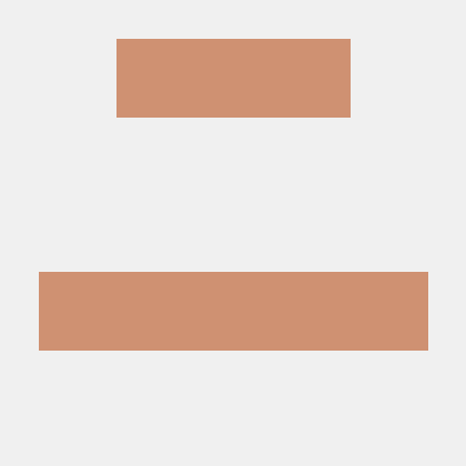 Gowtham5612 Gowtham Github