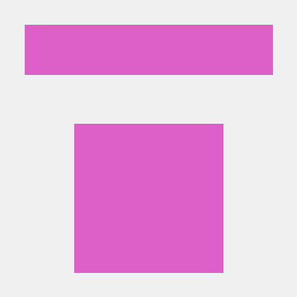 Tyler R Kendrick Tyler Kendrick Github - Full HD Colorful Pictures for Desktop