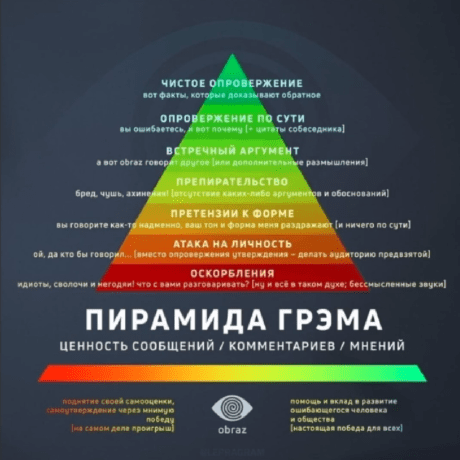 Github Binalexme Skeetnew Skeet For Discord - Download Modern Space Pattern | High Resolution
