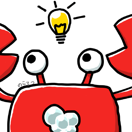 Github Nora Tetsu Chanoma - Premium Sunset Photo Gallery - 8K