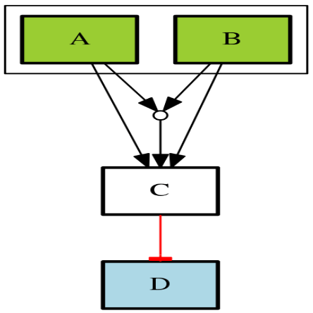 Cellnopt Cellnopt Documentation - Premium Sunset Background Gallery - 4K