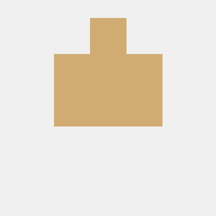 Taramsys Team Augmentation - Landscape Design Collection - Mobile Quality