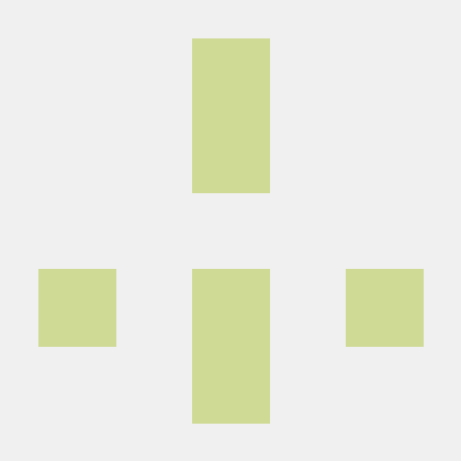 Forgai Forgai Github - 4K Sunset Textures for Desktop