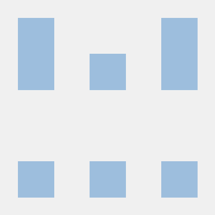 K2444 Karthi Github - Premium Retina Gradient Arts | Free Download