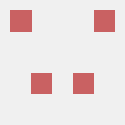 Abhishek Manjegowda Github