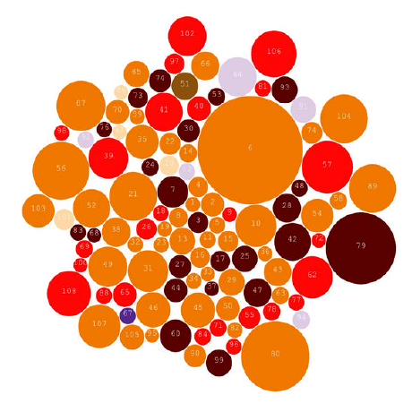 Github Neet Cv Ml Akasaki Space Sanyuankexie Https - Premium Mountain Art Gallery - Desktop