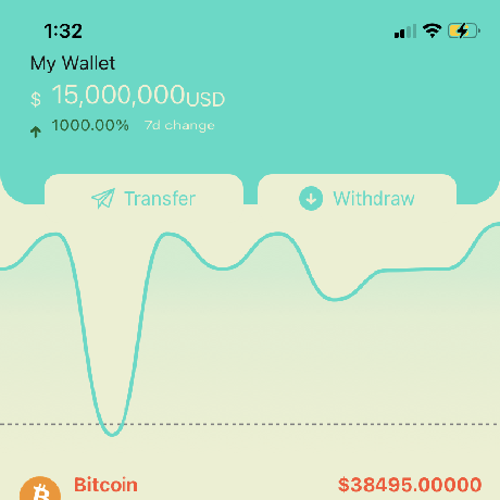 Mcintosh Martin Github - Perfect Minimal Background - Retina